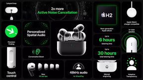 AirPods Pro 2 (2nd generation) ANC Buzzer variant