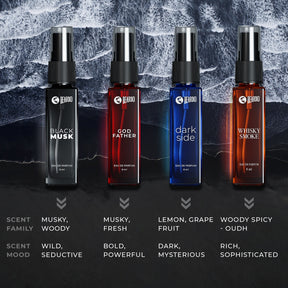 Beardo Legendary 7 Assorted Perfume Giftset