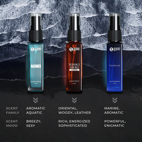 Beardo Legendary 7 Assorted Perfume Giftset