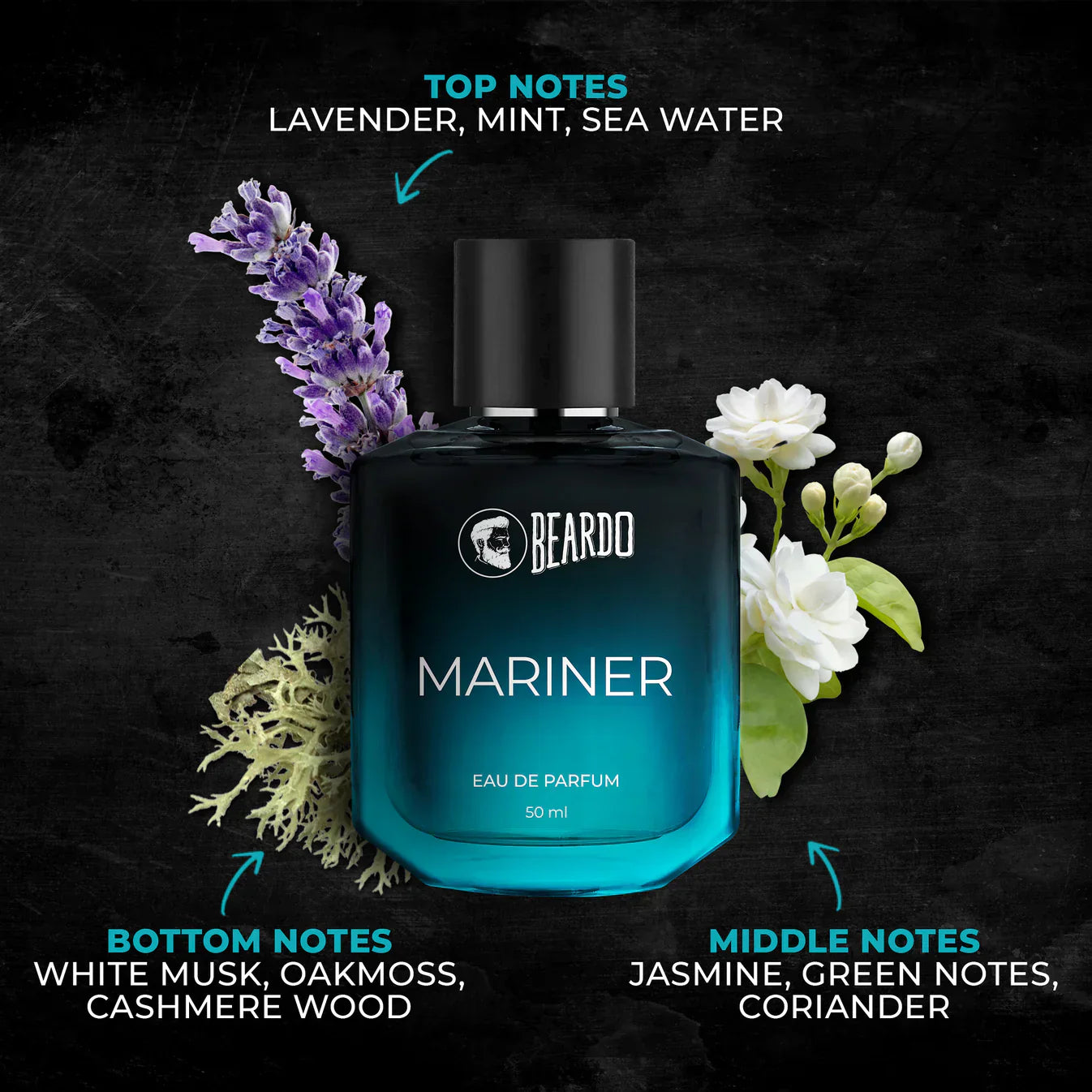 Beardo Mariner Perfume EDP 80mal